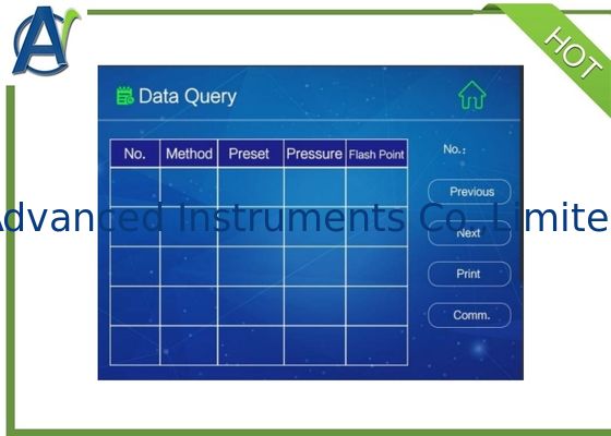 ASTM D93 Automated Closed Cup Flash Point Tester ISO 2719