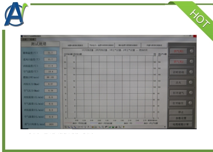 IEC 60332-3-10 Bunched Cable Vertical Flame Spread Tester (mass flow meter)